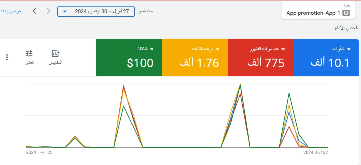 تسويق التطبيقات وزيادة التفاعل للمستخدمين