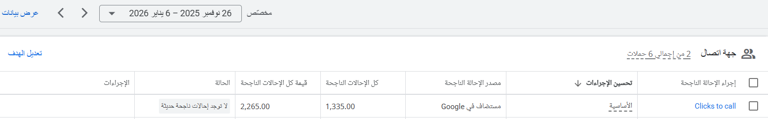  وتحقيق عملاء محتملين من الاتصالات عددهم 1335 اتصال من العملاء نمو قاعدة العملاء لشركة خدمية في جدة والرياض