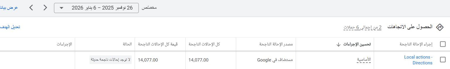 إدارة حسابات إعلانية احترافية للسوق الخليجي