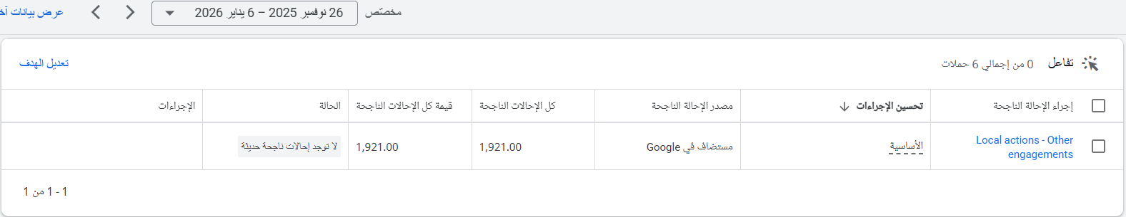 تحقيق 1912 عميل محنمل من الخرائط بواسطة اعلانات جوجل ماب في السعودية